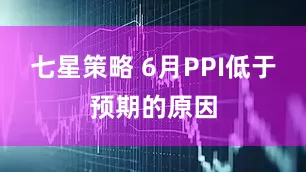 七星策略 6月PPI低于预期的原因