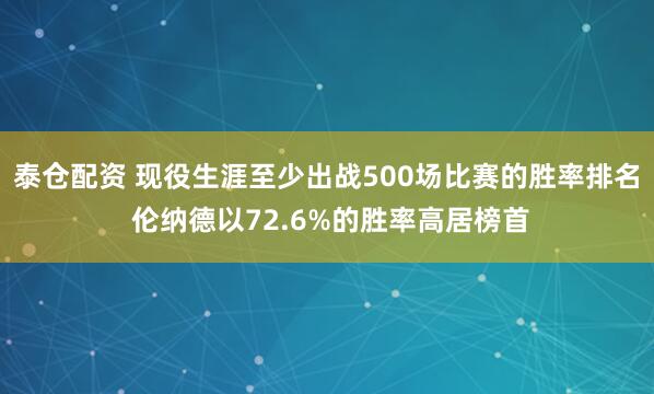 泰仓配资 现役生涯至少出战500场比赛的胜率排名 伦纳德以72.6%的胜率高居榜首